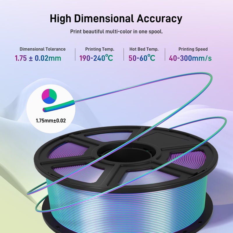 FLASHFORGE خيوط PLA ثلاثية الألوان من الحرير 1.75 مم، ثلاثي الألوان الأحمر والأزرق والأخضر، قوس قزح، 1 كجم، خيوط طابعة ثلاثية الأبعاد - Image 5